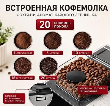 турка кофе: Кофеварка, кофемашина рожковая c капучинатором и кофемолкой DSP KA3146 — 4