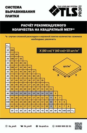 двухсторонний скотч цена бишкек: Зажимы СВП tls-profi для укладки кафеля Толщина шва: 0.5 мм - 220 сом — 6