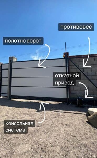 ворота секционные подъемные ремонт: Чыгырыктуу дарбазалар Алюминий, Жаңы — 9