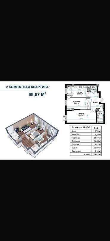 Новостройки от застройщика: Строится, Элитка, 2 комнаты, 69 м² — 2
