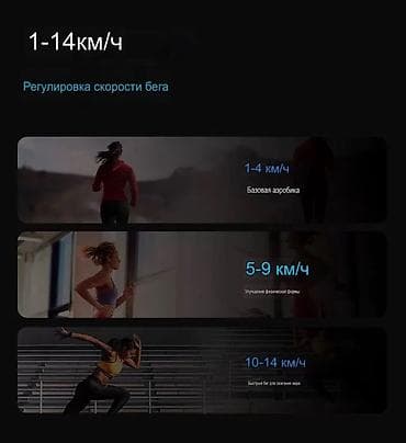 мишка б у: Новые поступления беговых дорожек💥💥 Успейте купить по выгодной — 6