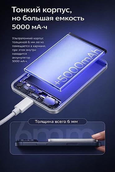 k60: Магнитный ультратонкий аккумулятор 5000 мА·ч с быстрым зарядом 15 Вт — 2