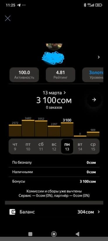 Требуется Велокурьер, Мото курьер, На самокате Гибкий график, Техподдержка