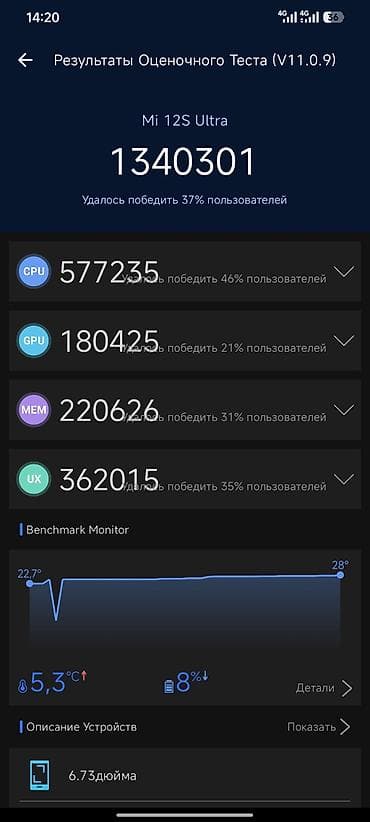 asic s9: Xiaomi, 12S Ultra, Б/у, 256 ГБ, цвет - Черный, В рассрочку, 2 SIM — 6
