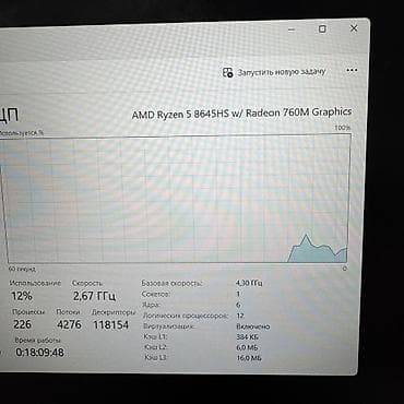 rant ace: Игровой, Б/у, AMD Ryzen 5, В рассрочку — 6