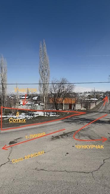 Куплю земельный участок: 5 соток, Для строительства — 1