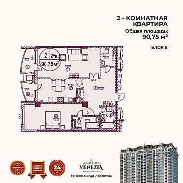 art square: 2 комнаты, 90 м², Элитка, 9 этаж, Готовая ПСО (под самоотделку) — 2