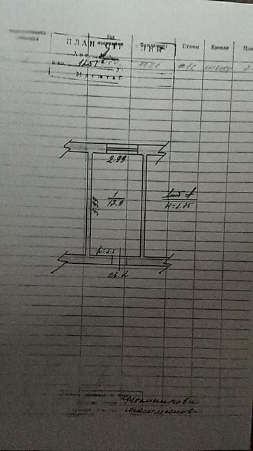 Бөлмөлөр: 18 м², Эмереги менен, Эмерексиз — 4