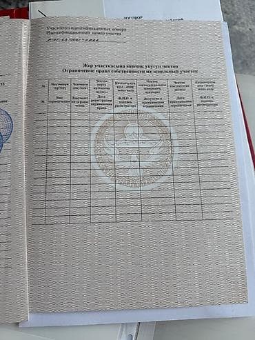 эташка дом: Продается дом в с. Арашан 🏡 — Участок 8 соток —Доку: красная книга — — 2