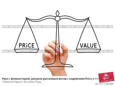 ничего: Если вам нужна реальная "Независимая оценка" вашего имущества. то — 3