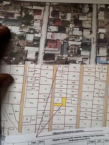 Недвижимость: 4 соток, Для бизнеса, Красная книга — 4