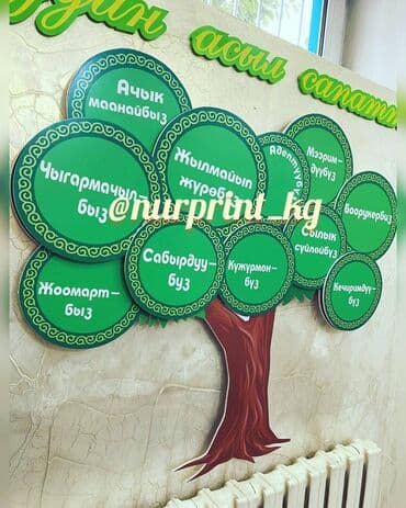 изготовление рекламных вывесок: | Вывески, Лайтбоксы, Таблички, | Монтаж, Демонтаж, Разработка дизайна — 9