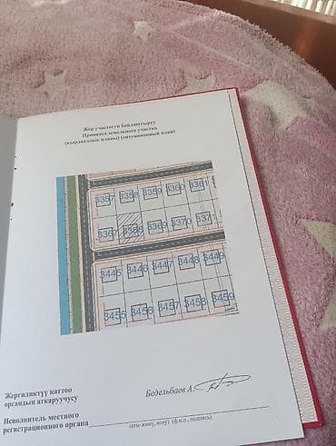 продажа участков бишкек: 4 соток — 3