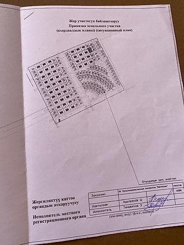 Продажа участков: 6 соток, Красная книга — 2