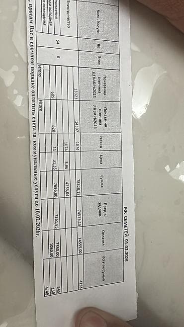 Продажа квартир: 2 комнаты, 70 м², Элитка, 5 этаж — 8