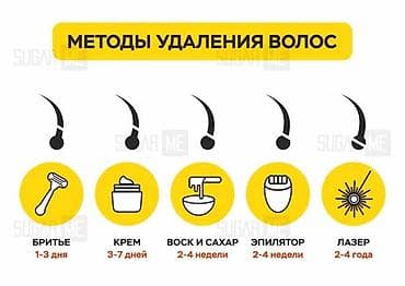 требуется лэшмейкер: Требуется Парикмахер мастер Маникрю шугаринг наращивание рестниц есть — 6