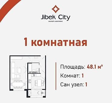 элитные квартиры аренда: 1 комната, 48 м², Элитка, 3 этаж, Готовая ПСО (под самоотделку) — 2
