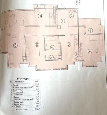 3 комнаты, 150 м², Элитка, 9 этаж, ПСО (под самоотделку) — 2