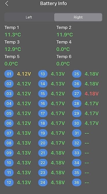 силовая станция: Моноколесо Nosfet Aero Одно из лучших колес на рынке для начинающих — 10