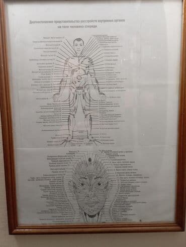 массаж швз: Массаж | Лечебный массаж | Остеохондроз | С выездом на дом — 1