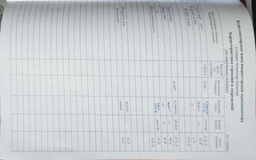 дома заречный: Полдома, 25 м², 2 комнаты, Собственник, Старый ремонт — 17