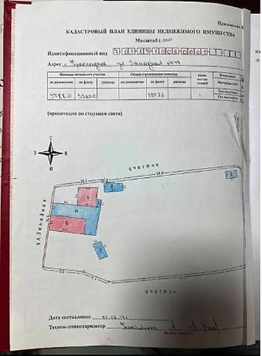 ошский рынок пол дом бишкек: 🏡 Уникальный участок 35 соток в селе Прохладное (Кой-Таш) Ищете — 7