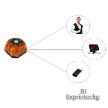 купить бу оборудование для мойки ковров: Кнопки вызова официантов Беспроводная система вызова официанта - — 2