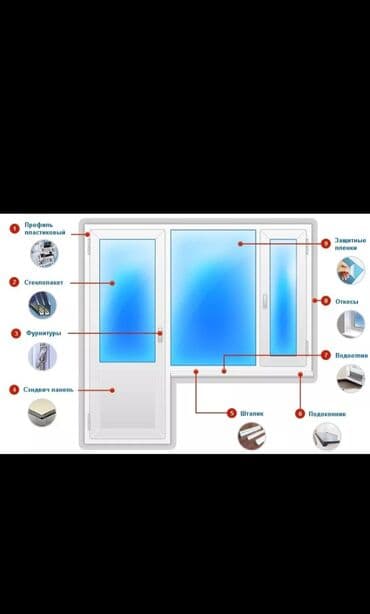 наборы инструментов: Аварийное вскрытие, ремонт и установка замков — круглосуточно 24/7 — 7