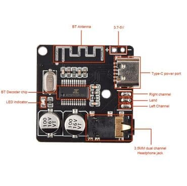 купить модулятор с блютузом: Bluetooth type-c - jack 3,5 aux Блютус аукс приёмник Отличные — 1