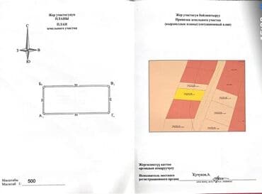 купить участок для дома: 10 соток, Для бизнеса, Договор купли-продажи, Красная книга — 1