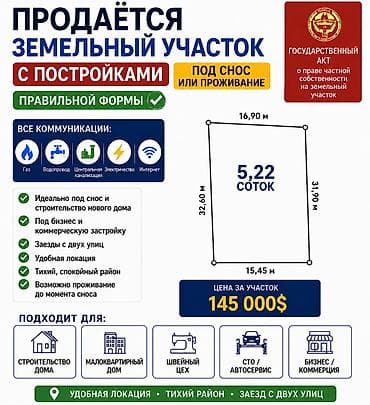 частный дом кызыл аскер: 5 соток, Для бизнеса, Красная книга, Тех паспорт, Договор купли-продажи — 1