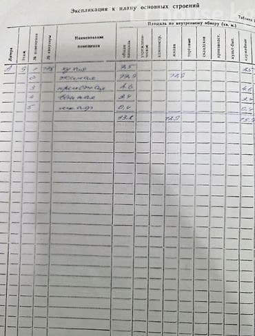 квартиры 5 микрорайон: 1 комната, 34 м², 105 серия, 9 этаж, Дизайнерский ремонт — 7