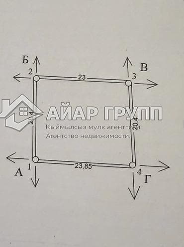 жаны уйлор: 🏡 Продаётся дом под ПСО в с. Кызыл-Туу, дача «Прогресс» ✨ Отличный — 6