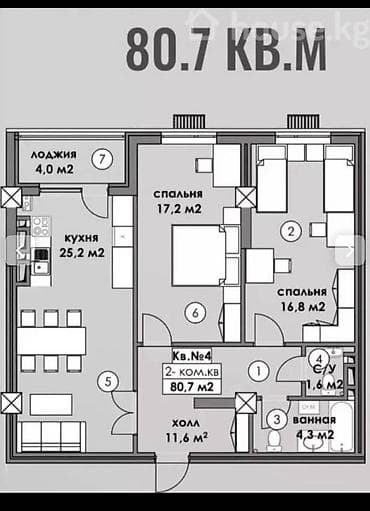 снуму кв: 3 комнаты, 80 м², Элитка, 10 этаж, Готовая ПСО (под самоотделку) — 1