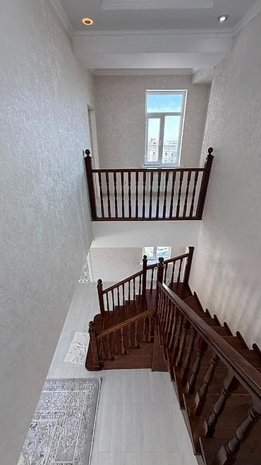 Продажа квартир: 5 и более комнат, 230 м², Пентхаус этаж — 6