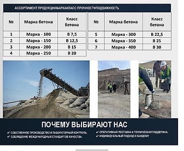 бетон м200 цена с доставкой бишкек: Строительный бетон, M-100, Для фундамента,класса B7,5 — 2
