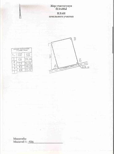 услуга газ: Проектирование | Дома — 3