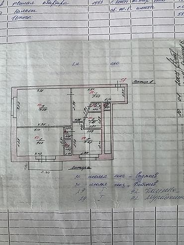 апалафка аренда: Продаётся 2-х комнатная квартира Без ремонта на 2-ом этаже. район — 2