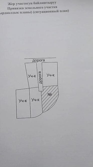 erl group: 5 соток, Для строительства, Красная книга — 2