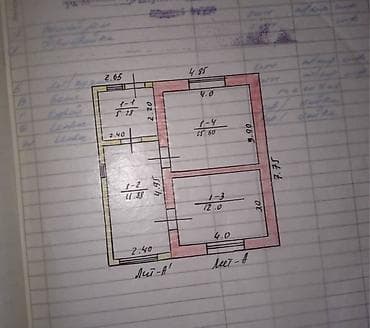 недвижимости: Продается участок 3 сотки с. Нижняя Ала-Арча. По улице Курманалиева — 8