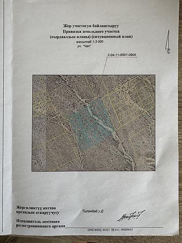 шагыл сокулук: 5 соток, Курулуш, Кызыл китеп, Техпаспорт, Сатып алуу-сатуу келишими — 2
