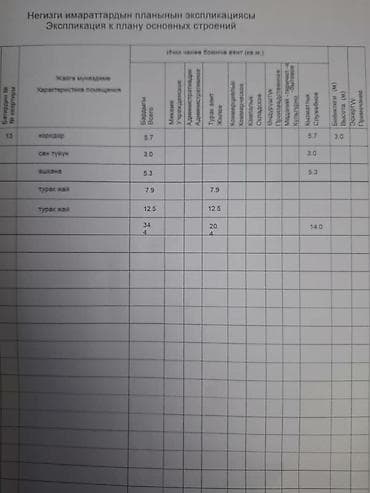 ищу 1 комн квартиру: 1 комната, 35 м², Индивидуалка, 4 этаж — 1
