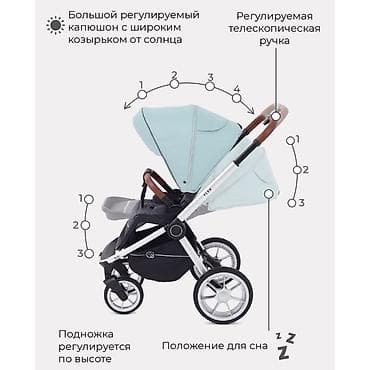 Коляски: Продаю коляску Rant Flex ocean green -реверсивный блок (лицом к маме — 2