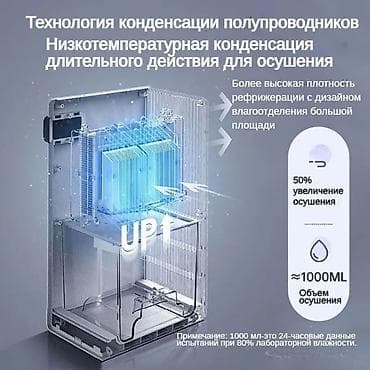 осушитель воздух: ДОМАШНИЙ ОСУШИТЕЛЬ ВОЗДУХА JESSGA H2 2.6Л — СУХОЙ ВОЗДУХ И КОМФОРТ В — 9