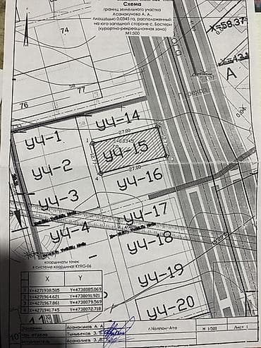 вефа юг 2: 4 соток, Для бизнеса, Договор купли-продажи, Генеральная доверенность — 3