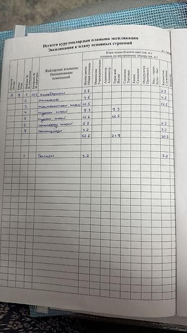Кыймылсыз мүлк: 2 бөлмө, 55 м², Элитка, 9 кабат, Евроремонт — 3
