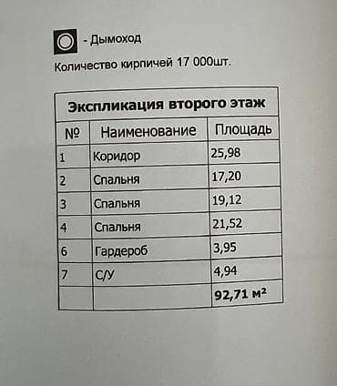 5: 🔥 СРОЧНО ПРОДАЁТСЯ НОВЫЙ ДОМ! 🔥 2 х этажный 🏡 Жилмассив Селекция. 📍 — 6