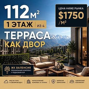 обмен рассмотрим: 2 комнаты, 112 м², Элитка, 1 этаж — 1