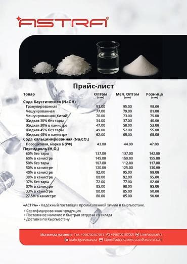 картинка для дома: Каустическая и кальцинированная сода высшего качества! Предлагаем вам — 2