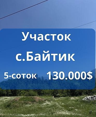дом кант: 5 соток, Для строительства, Красная книга — 1